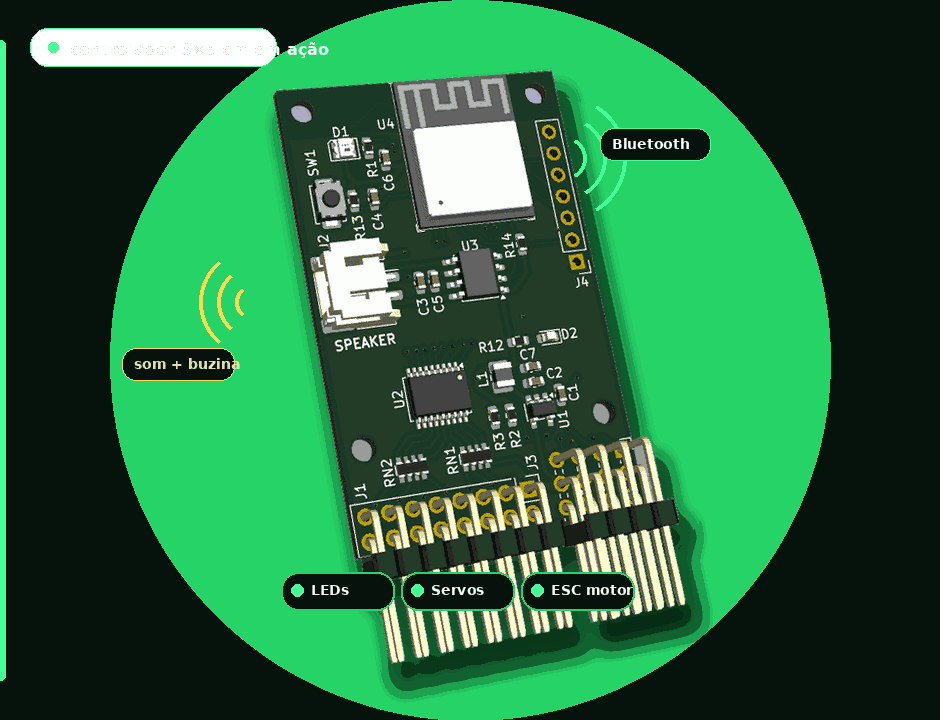 Placa controladora RC Bluetooth compacta